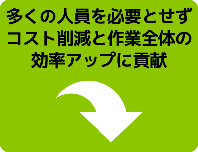 多くの人員を必要とせず コスト削減と作業全体の効率アップに貢献